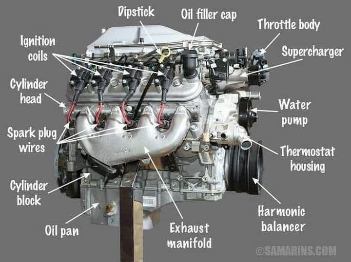 Auto Mechanic workshop view 6